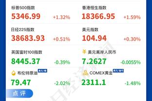 ?满身是血！约基奇赛后无奈展示伤口